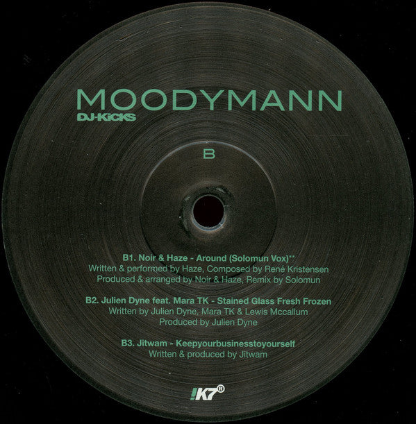 DJ-Kicks Vinyl Record - Image 6